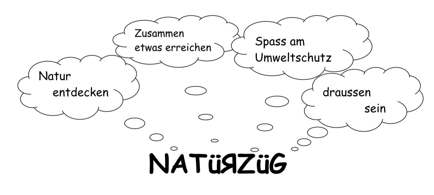 NATüЯZüG